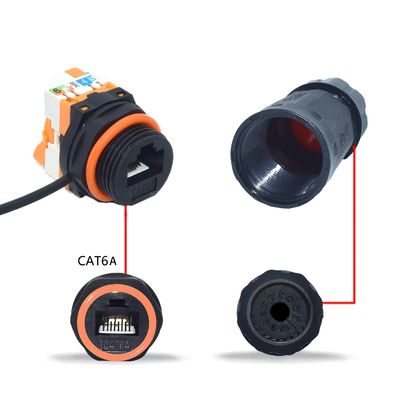 コンパクト RJ45 防水ネットワークコネクタ IP68 空間節約ソリューション